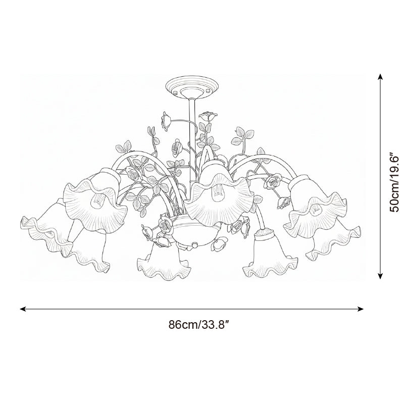 Florabelle Garden Chandelier