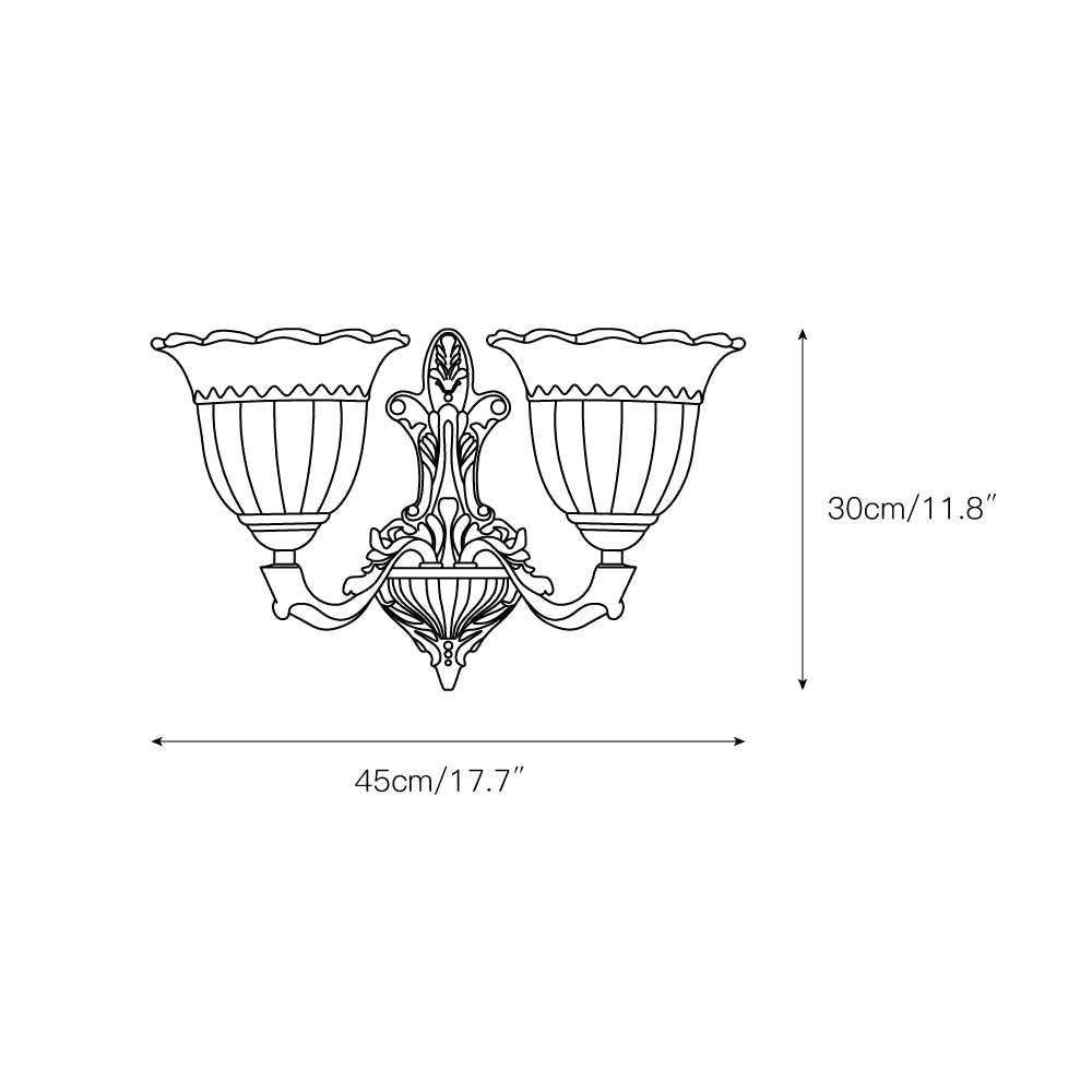 Rosalind Sconce