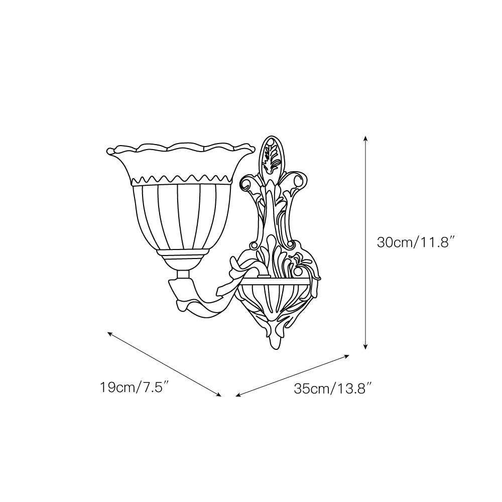 Rosalind Sconce