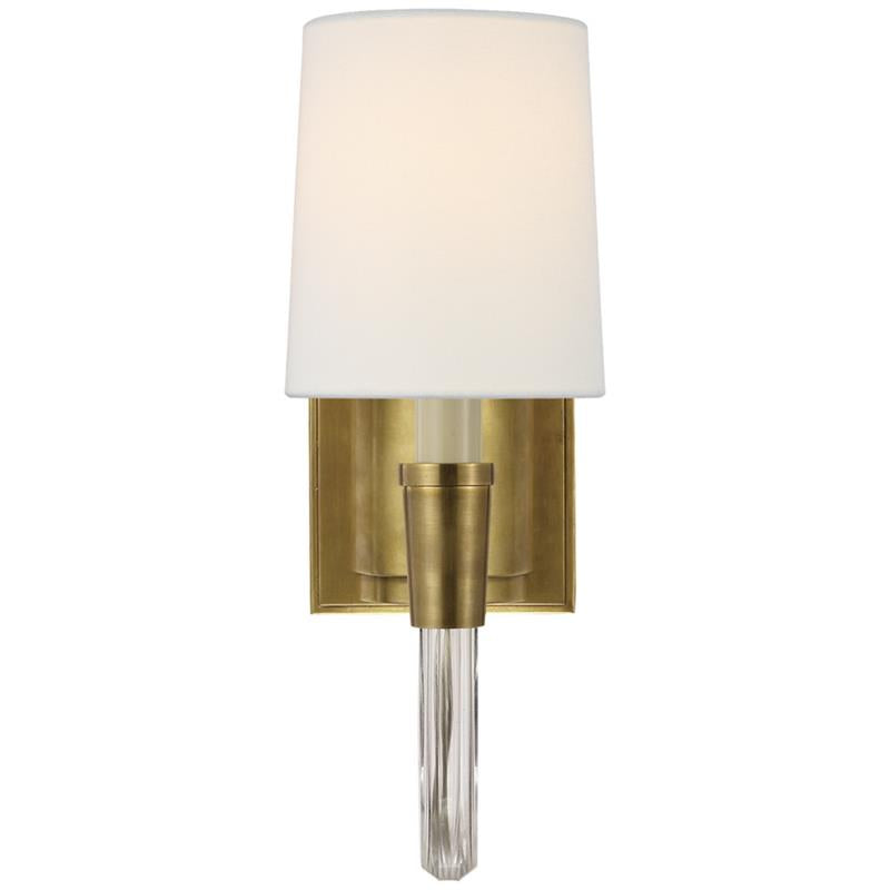 Etalarae Wall Lamp