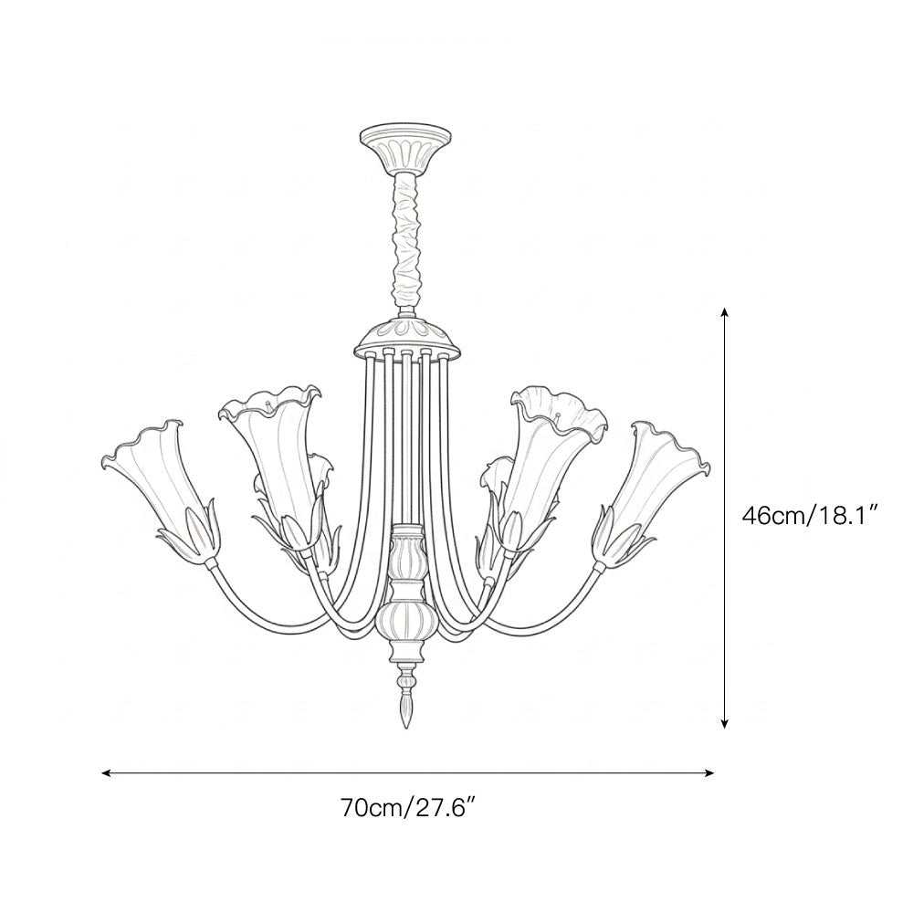 The Meyda Chandelier shown in a green finish.