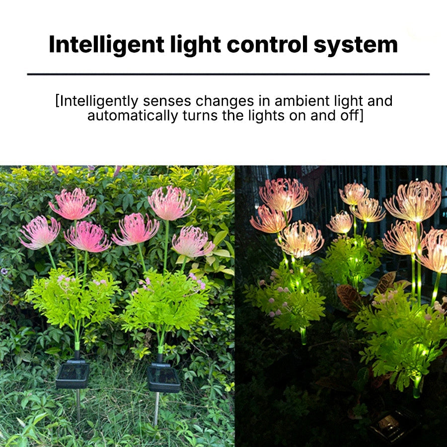 Rupert Landscape Unique Art Solar Steel Outdoor Light