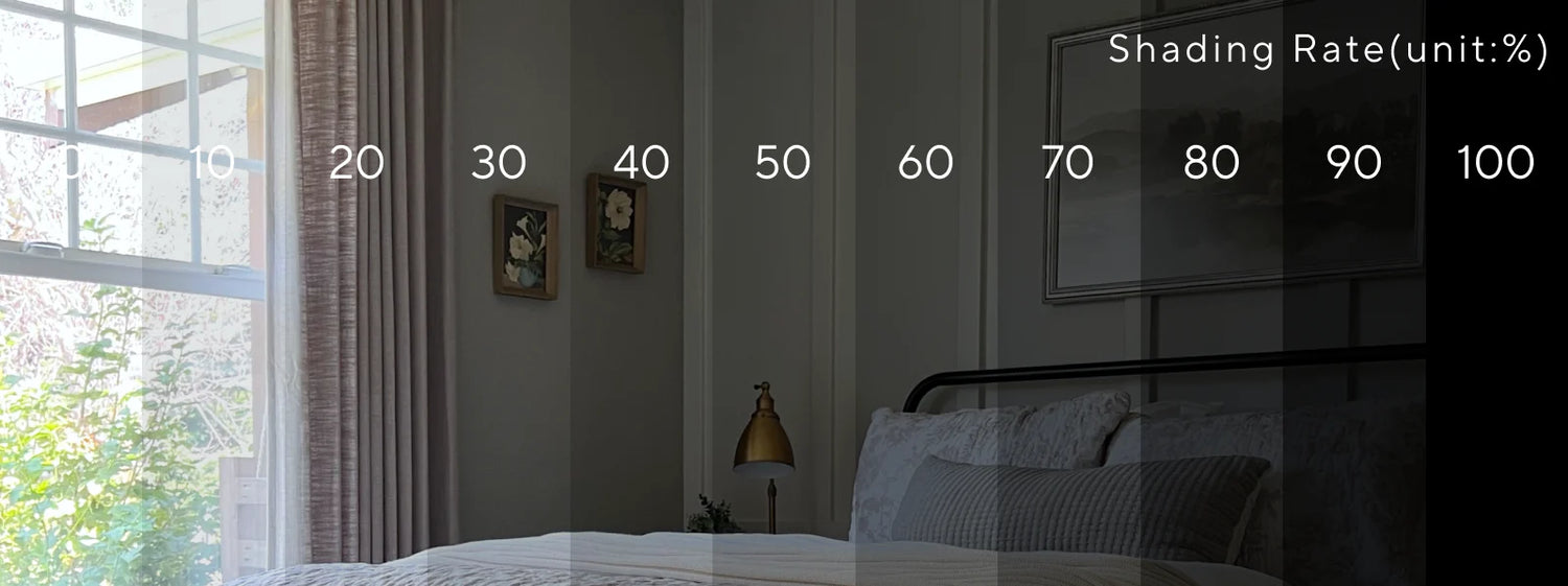 Neutral Decor UK