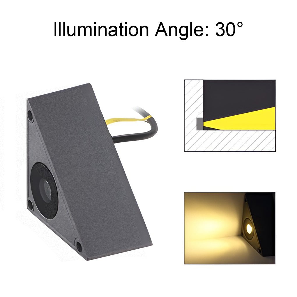 Mrth Triangle Step Stairs Outdoor Wall Lights